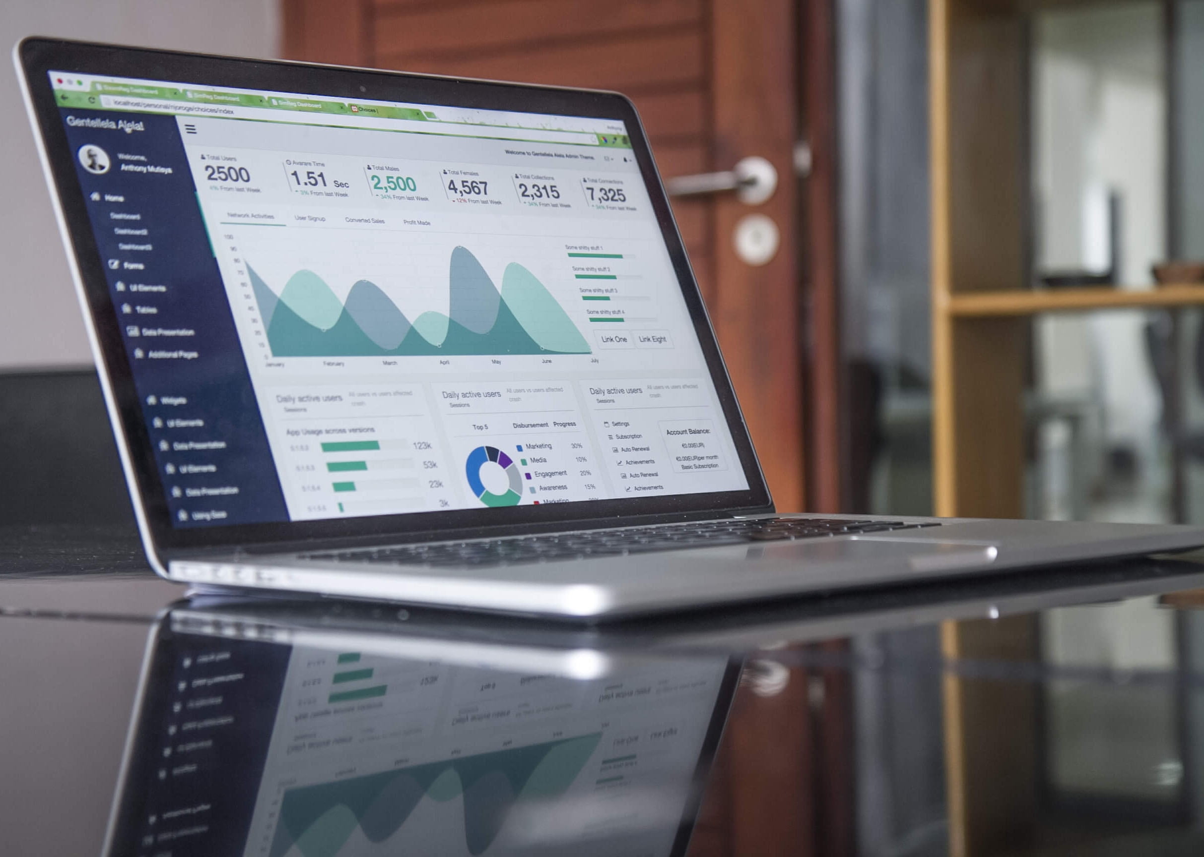The Impact of Storage, Bandwidth, and Uptime on Website Loading Speed