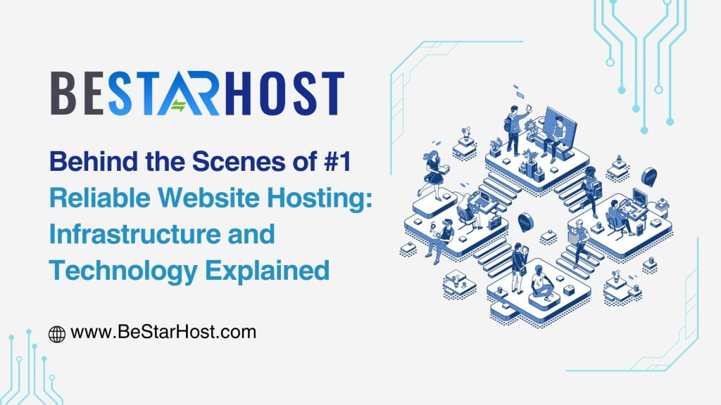 #1 Reliable Website Hosting