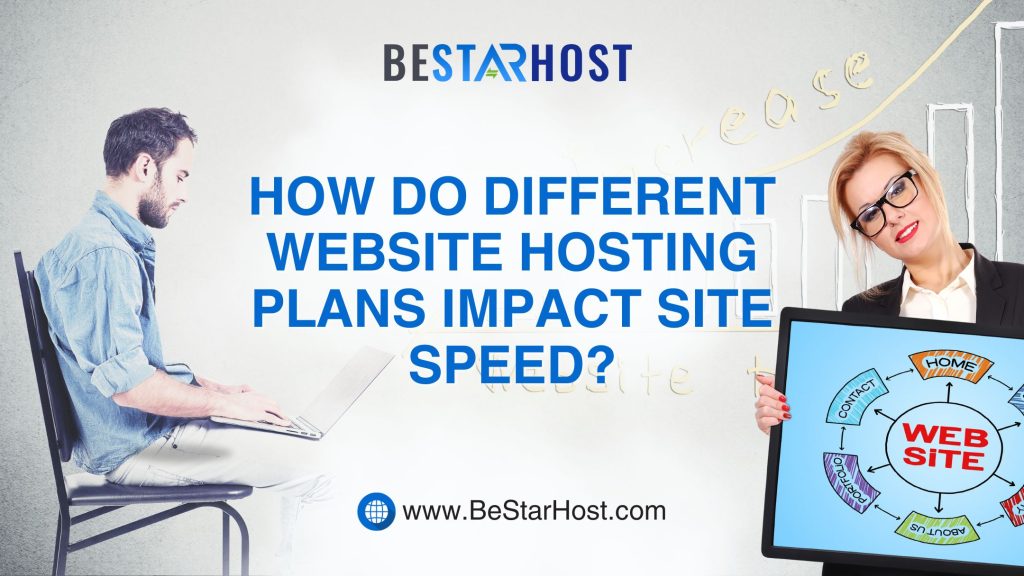 How Do Different Website Hosting Plans Impact Site Speed