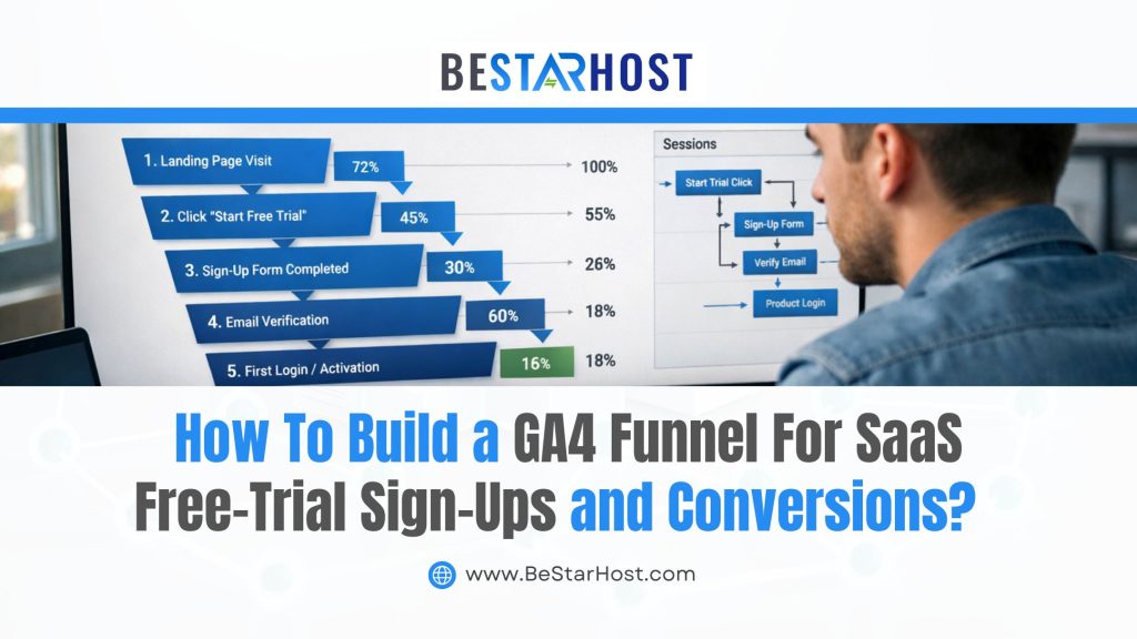 How to Build a GA4 Funnel for SaaS Free-Trial Sign-Ups and Conversions
