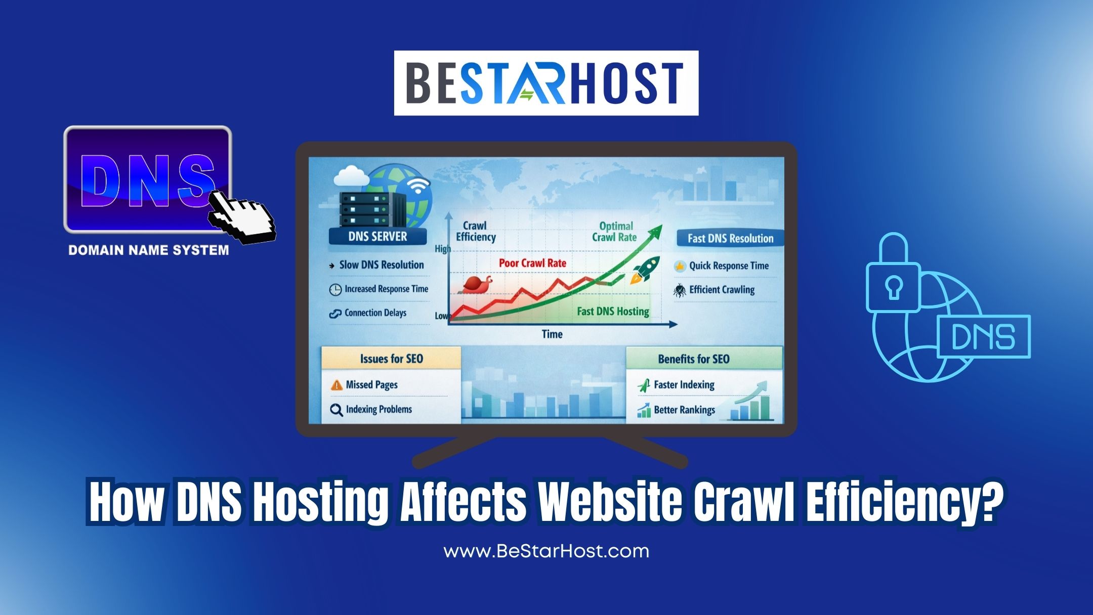 How DNS Hosting Affects Website Crawl Efficiency?