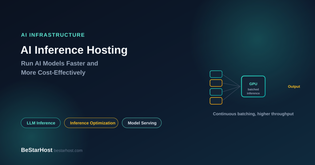 AI Inference Hosting: Run AI Models Faster & More Cost-Effectively