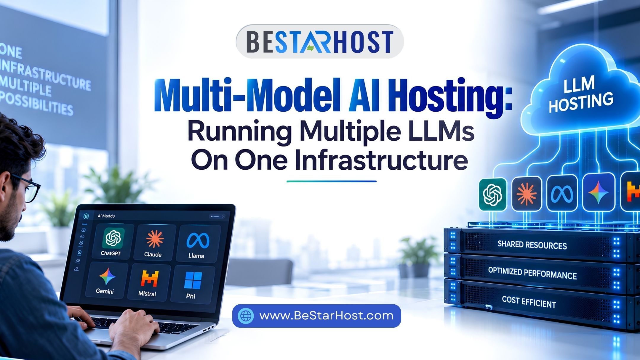 Multi-Model AI Hosting: Running Multiple LLMs on One Infrastructure
